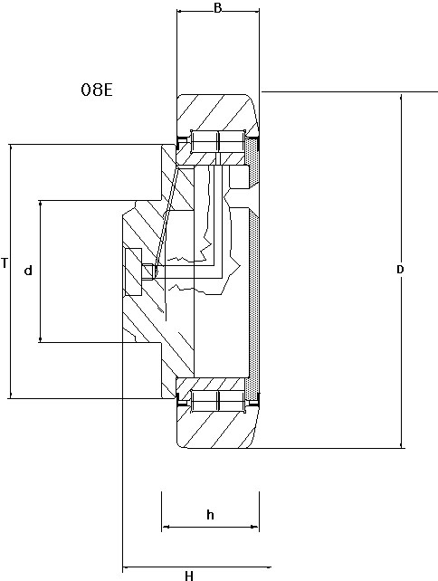 combined roller bearing without side roller