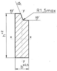 fork carrier profile class 2