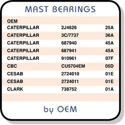 mast bearings by OEM part